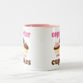 Tasse 2 Couleurs Redacteur publicitaire drôle (Centre)