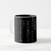 Tasse 2 Couleurs répertoire racine de Linux (Devant gauche)