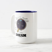 Tasse 2 Couleurs Rêve de l'oeil (i) (globe oculaire humain (Devant gauche)