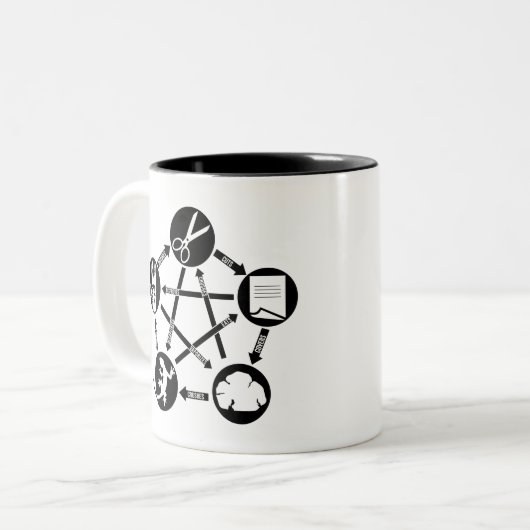 Tasse 2 Couleurs ROCK PAPER SCISSORS LIZARD Comment jouer (Devant gauche)