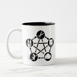 Tasse 2 Couleurs ROCK PAPER SCISSORS LIZARD Comment jouer