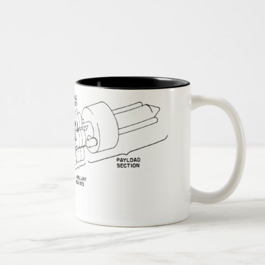Tasse 2 Couleurs Rocket (Droit)