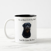 Tasse 2 Couleurs Rottweiler (Gauche)