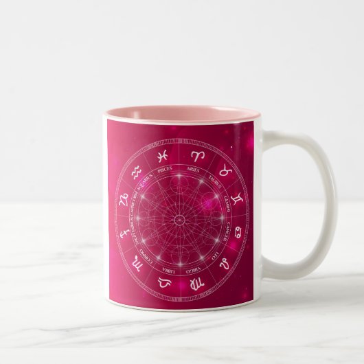 Tasse 2 Couleurs Roue d'astrologie Signes étoiles (Droit)