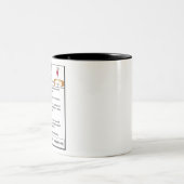 Tasse 2 Couleurs Rx-YHWH (Centre)