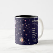 Tasse 2 Couleurs Sagittaire Zodiaque Astrologique (Devant droit)