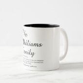 Tasse 2 Couleurs Script personnalisé Définition du nom de votre fam (Devant droit)