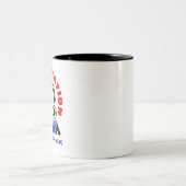 Tasse 2 Couleurs Section de configuration en programmation Cobol (Centre)