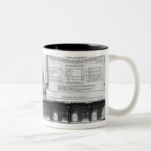 Tasse 2 Couleurs Section transversale longitudinale de St Peter (Droit)