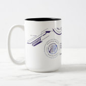 Tasse 2 Couleurs Sensibilisation (Gauche)
