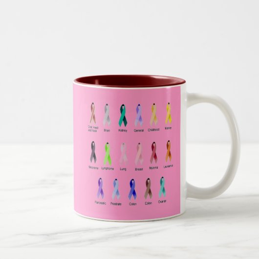 TASSE 2 COULEURS SENSIBILISATION AU CANCER (Droit)