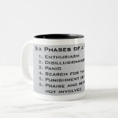 Tasse 2 Couleurs Six phases d'un projet (Devant gauche)