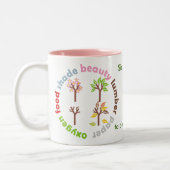 Tasse 2 Couleurs Six raisons de Plante d'un arbre (Gauche)