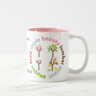 Tasse 2 Couleurs Six raisons de Plante d'un arbre