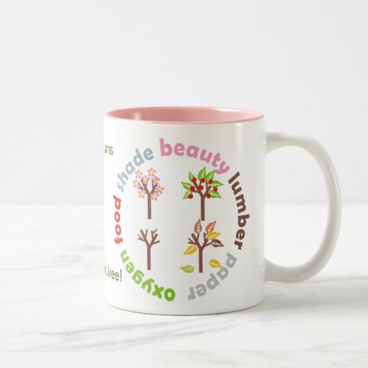 Tasse 2 Couleurs Six raisons de Plante d'un arbre (Droit)