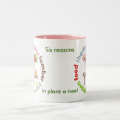 Tasse 2 Couleurs Six raisons de Plante d'un arbre (Centre)