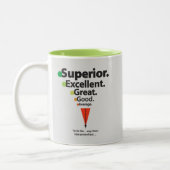 Tasse 2 Couleurs Supérieur, Excellent, Superbes Spots (Gauche)