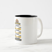 Tasse 2 Couleurs Système de classement des parents Cockapoo Cadeau  (Devant droit)