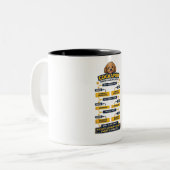 Tasse 2 Couleurs Système de classement des parents de Cockapoo Cade (Devant gauche)