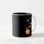 Tasse 2 Couleurs Systèmes solaires Planètes Astronomie Spatiale (Devant droit)