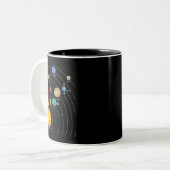 Tasse 2 Couleurs Systèmes solaires Planètes Astronomie Spatiale (Devant gauche)