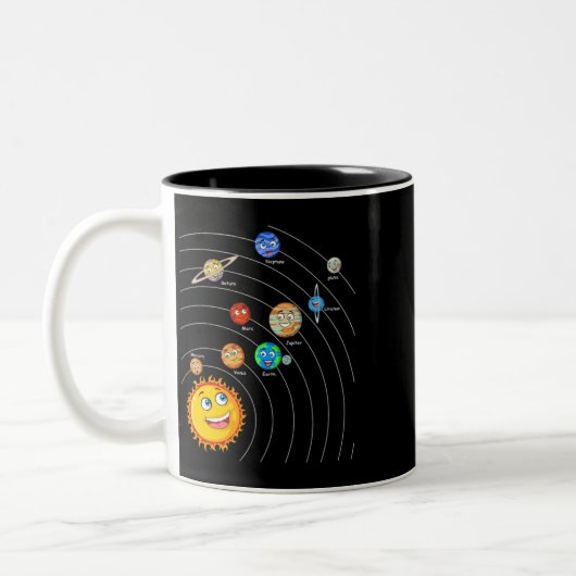 Tasse 2 Couleurs Systèmes solaires Planètes Astronomie Spatiale (Gauche)