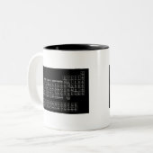 Tasse 2 Couleurs Tableau périodique de NOIR d'éléments (Devant gauche)