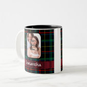 Tasse 2 Couleurs Tartan rouge et vert (Devant gauche)