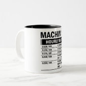 Tasse 2 Couleurs Taux horaire drôle de machiniste (Devant gauche)