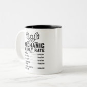 Tasse 2 Couleurs Taux horaire mécanique (Devant gauche)