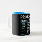 Tasse 2 Couleurs Taux horaire principal amusant (Devant gauche)