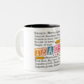 Tasse 2 Couleurs Teacher Words (Devant gauche)