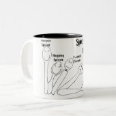 Tasse 2 Couleurs Théorie de cuillère expliquée (Devant gauche)