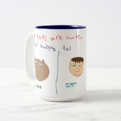 Tasse 2 Couleurs Tous les chats sont mignons ! (Devant gauche)
