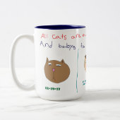 Tasse 2 Couleurs Tous les chats sont mignons ! (Gauche)