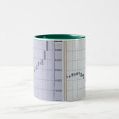 Tasse 2 Couleurs Trader réussi (Centre)