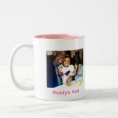 Tasse 2 Couleurs TYFuller (Gauche)