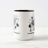 Tasse 2 Couleurs Un oeil plus attentif à la curiosité (la NASA (Centre)