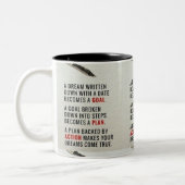 Tasse 2 Couleurs Un rêve noté avec une date devient un but (Gauche)