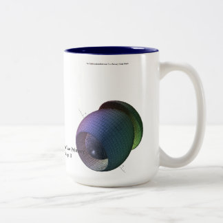 Tasse 2 Couleurs Une optimisation entre deux points nodaux