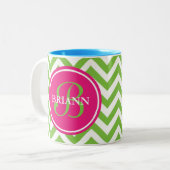 Tasse 2 Couleurs Vert avec envie (Devant gauche)