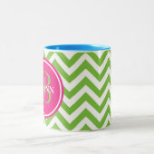 Tasse 2 Couleurs Vert avec envie (Centre)