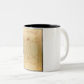 Tasse 2 Couleurs Vitruvien, Léonard de Vinci (Devant droit)