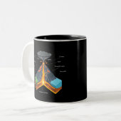TASSE 2 COULEURS VOLCANO / GEOLOGY (Devant gauche)