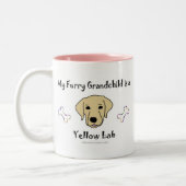 Tasse 2 Couleurs YellowLab (Gauche)
