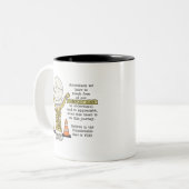 Tasse 2 Couleurs Zone de confort (Devant gauche)