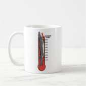 Tasse 2 de fièvre d'esturgeon (Gauche)