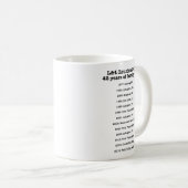 Tasse 2 dégrossie (Devant droit)