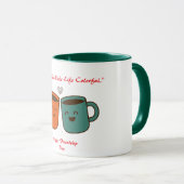 Tasse à café (Devant droit)