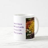 Tasse à café à motif de fleurs (Devant droit)
